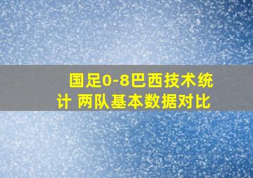 国足0-8巴西技术统计 两队基本数据对比